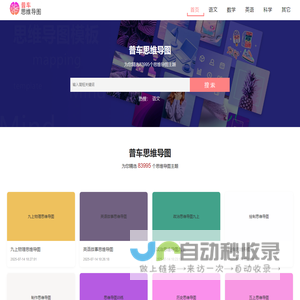 普车思维导图 - 全科思维导图与Markdown转换