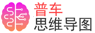 普车思维导图 - 全科思维导图与Markdown转换